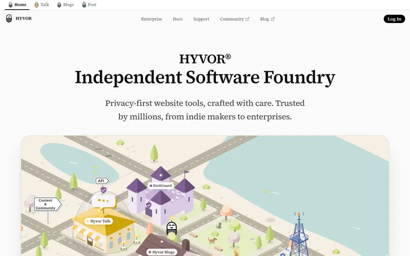 Screenshot of the HYVOR® homepage